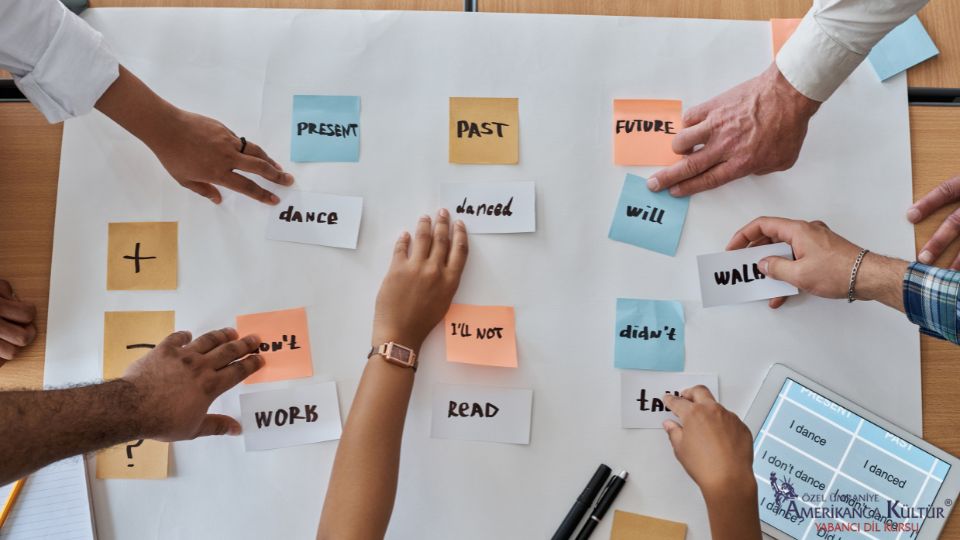 Ümraniye Yabancı Dil Kursları_ Yeni Bir Dil Öğrenmenin Kapılarını Aralayın!