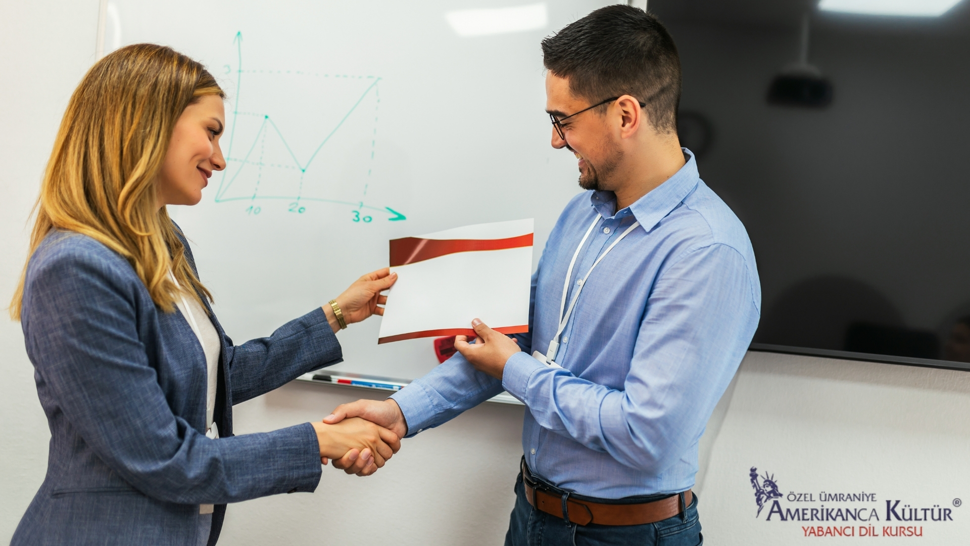 Ümraniye TESOL Sertifika Kursu – Uluslararası Eğitmenlik Kapısı